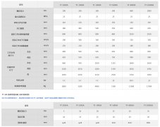 YT-X係列600噸四柱式蜜桃AV网址在线观看