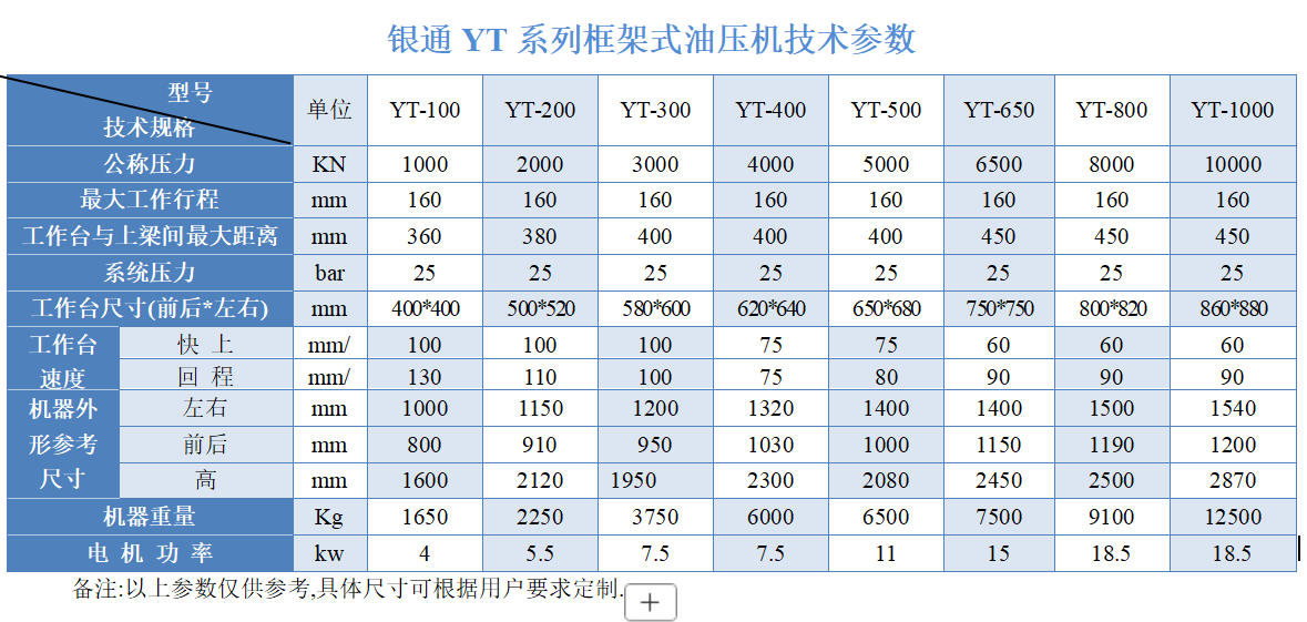 蜜桃成人免费视频黃金首飾蜜桃AV网址在线观看技術參數 蜜桃成人免费视频黃金首飾蜜桃AV网址在线观看技術參數